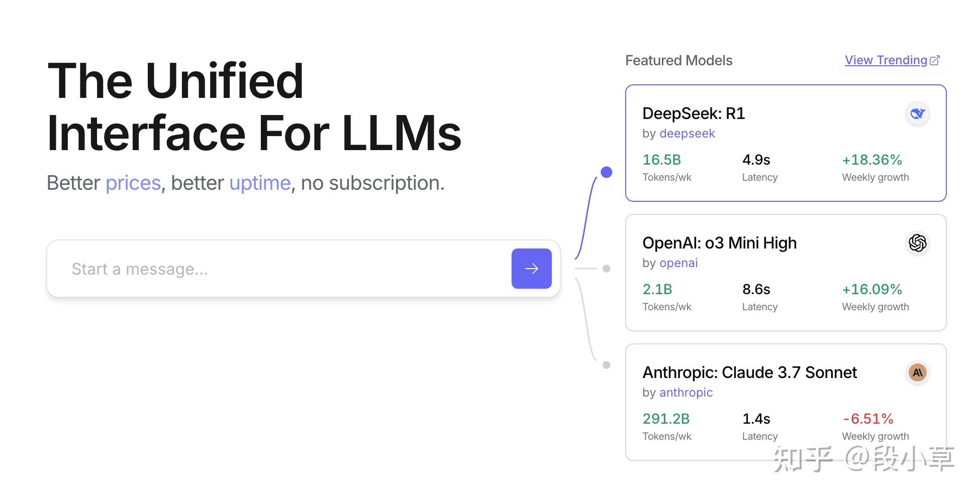 如何评价OpenRouter这样的大模型API聚合平台？ - 知乎