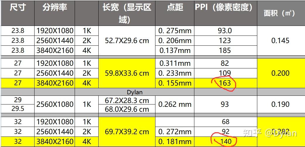 4k 27 32 4k-27-32