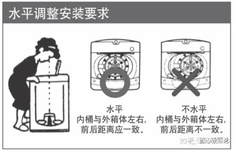 水平尺的正确使用方法 v2-c757bb5f000111a1e665379ea55c3e74_r.jpg