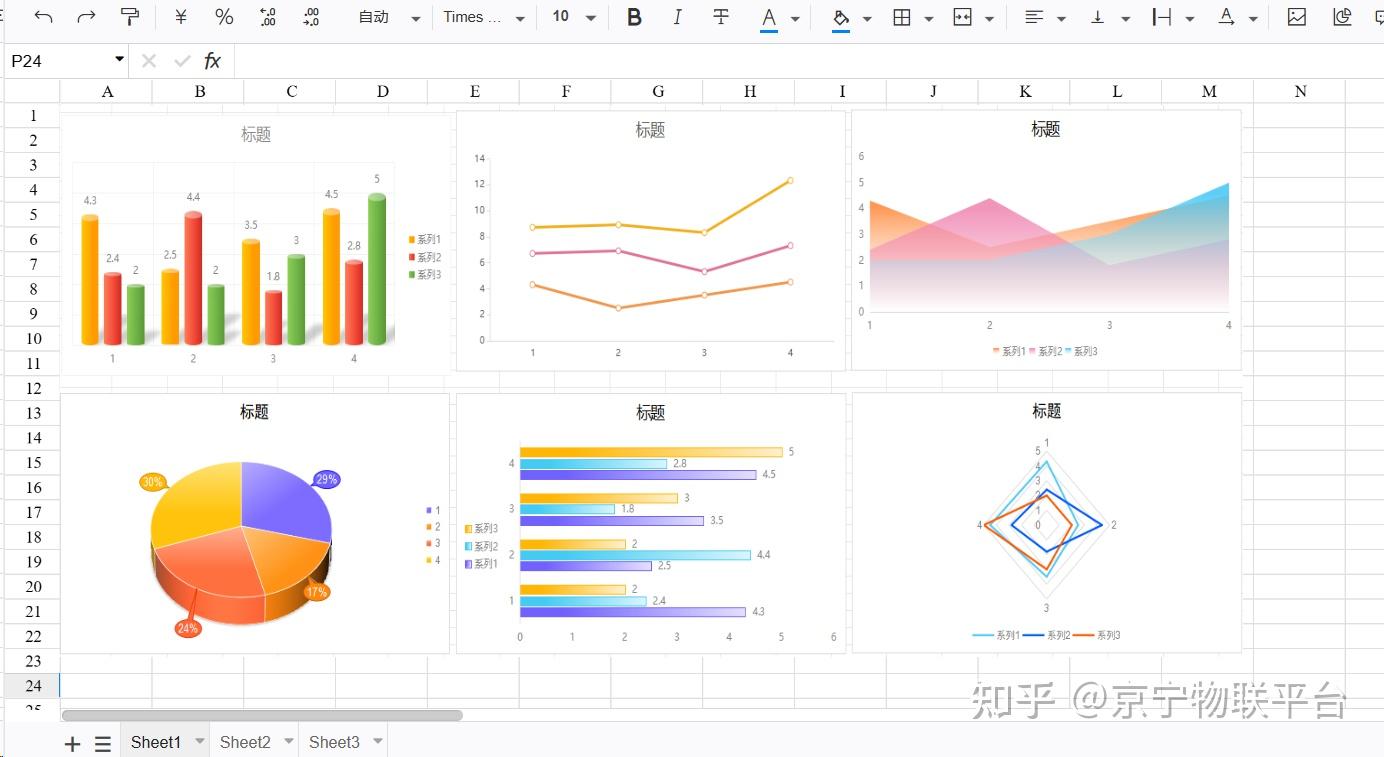 工业自定义可视化EXCEL报表如何使用 - 知乎