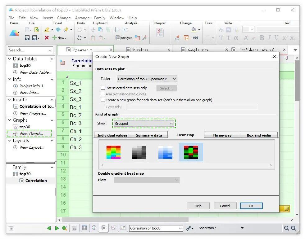 graphpad prism绘制热图