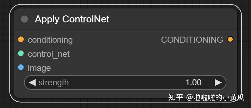 【ComfyUI插件】ComfyUI核心节点(三) - 知乎