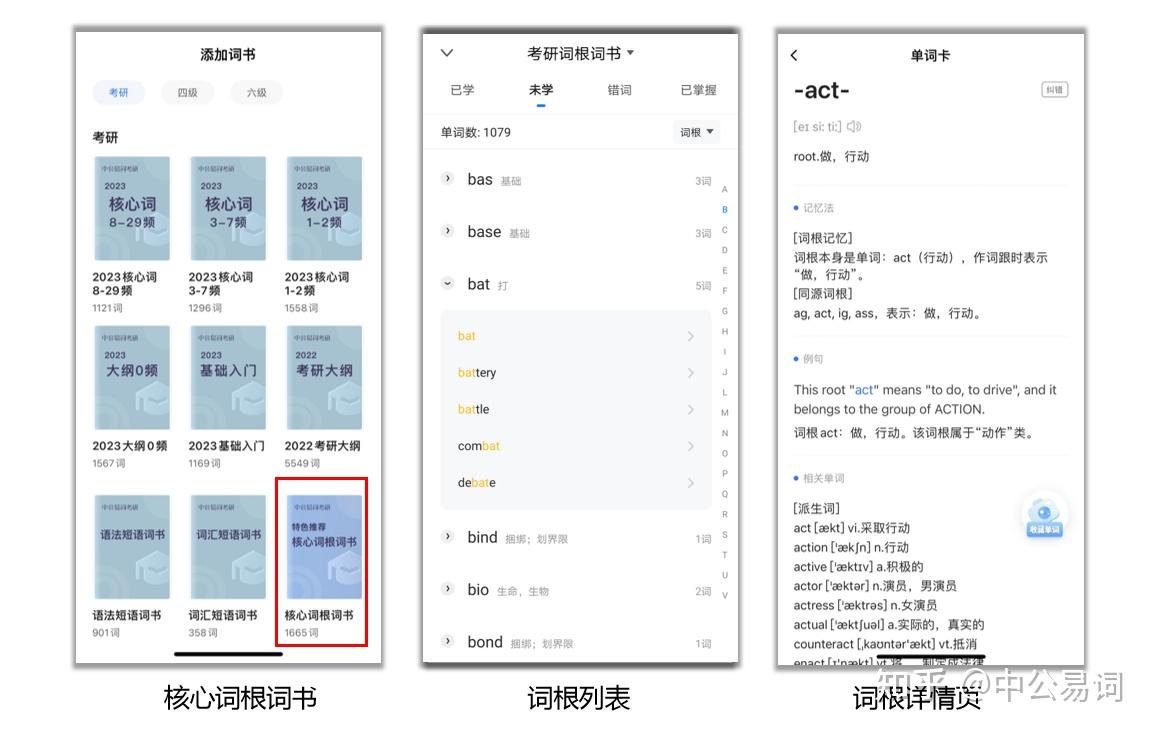 考研英语词根词缀大汇总（109个前缀） - 知乎