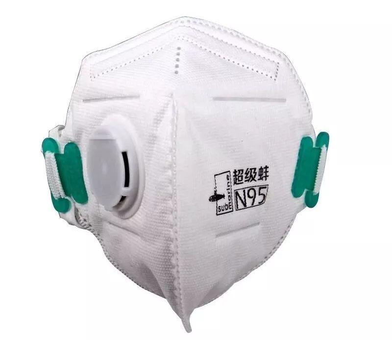面对新型冠状病毒我们应该选择什么样的口罩