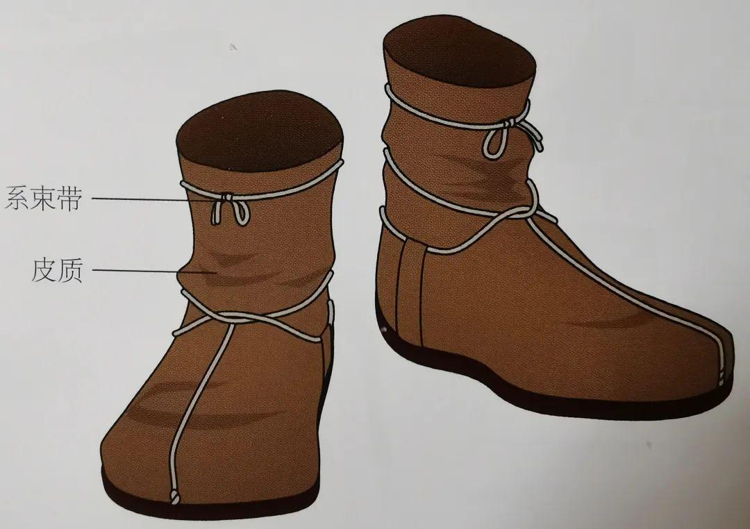 三,骑兵侧襟皮甲