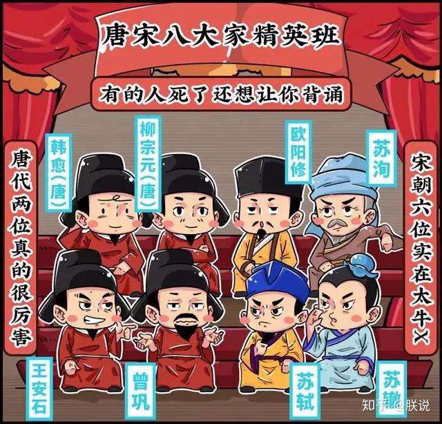 揭秘唐宋八大家不为人知的一面