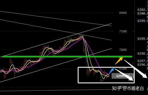 是非成败转头空 交易都付笑谈中 知乎