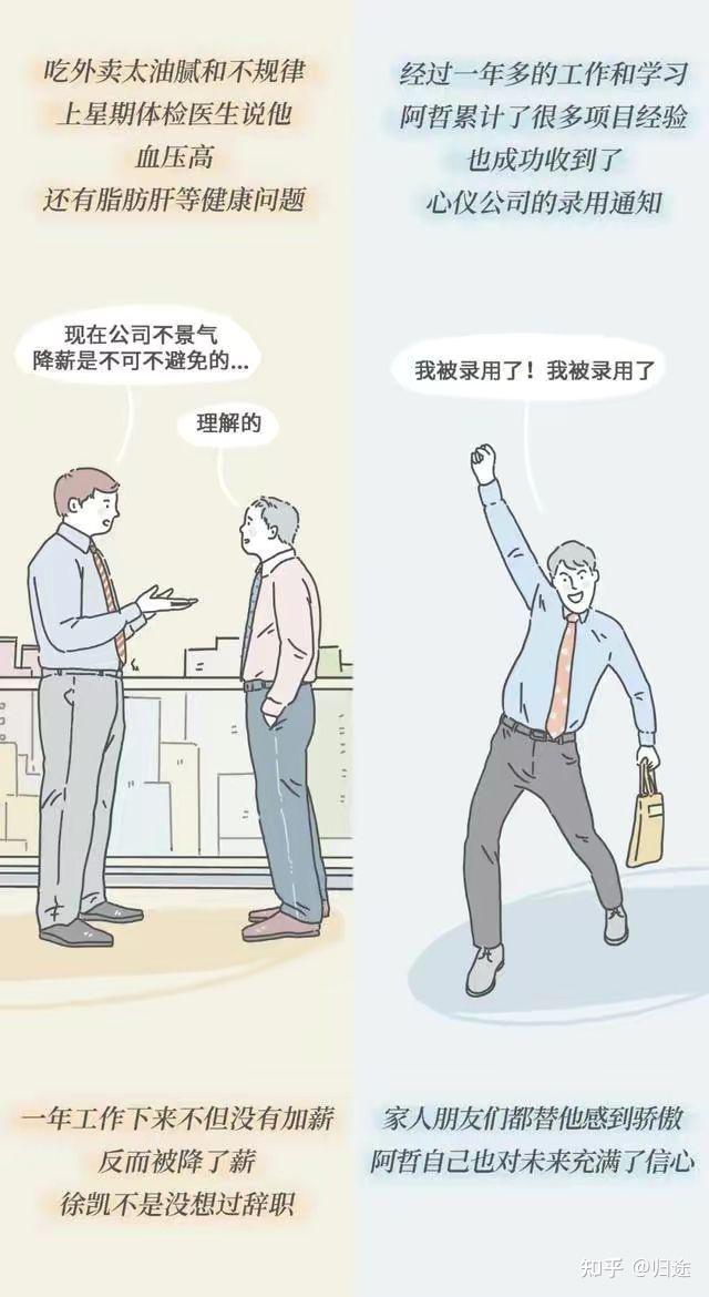 过度“放纵”自己，到底有多可怕？纵欲VS自律，差距就是这样来的 - 知乎