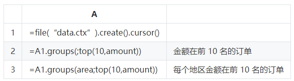 DCM：一個能夠改善所有應用資料互動場景的中介軟體新秀