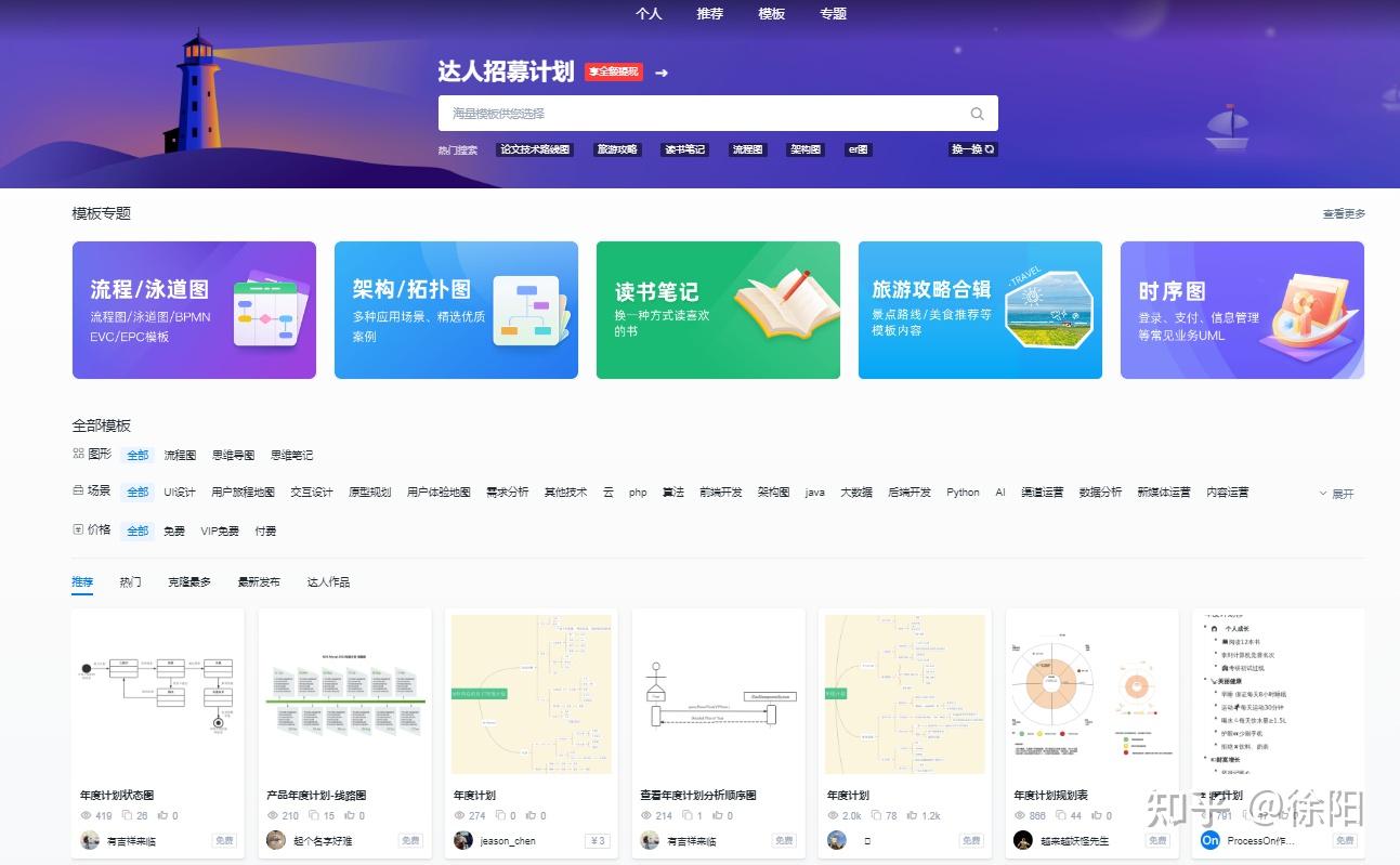 现如今有哪些好用的AI写作工具?插图2 现如今有哪些好用的AI写作工具?插图2