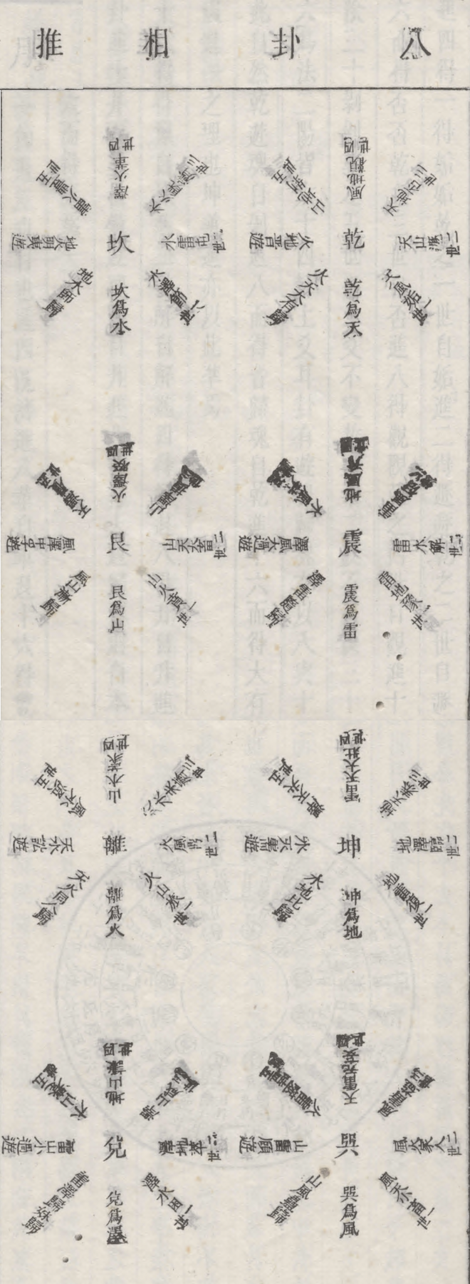 《周易》的基本原理 - 知乎