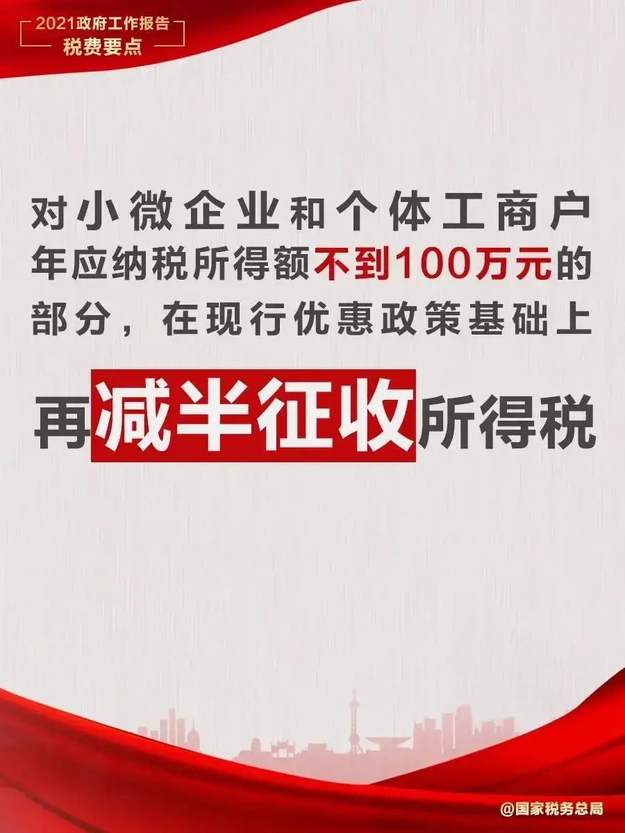 04一图读懂:2021中小企业"税费优惠政策"