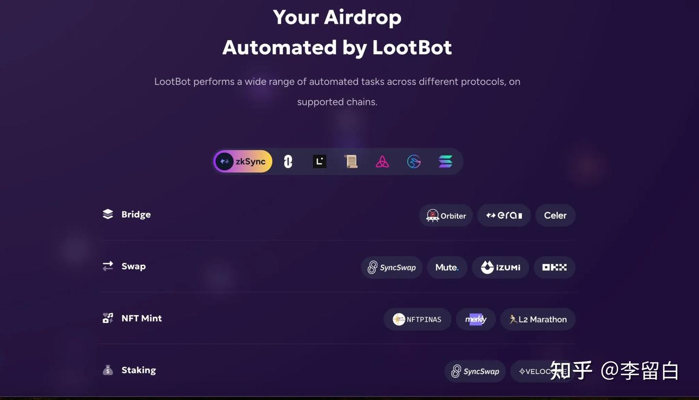 3 个最佳免费加密货币空投检查工具（所有流行的区块链） - 知乎