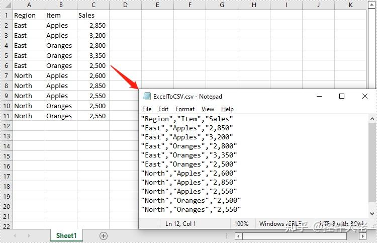 国产Excel开发组件Spire.XLS【转换】教程（6）：将 Excel 转换为 CSV 并将 CSV 转换为 Excel - 知乎