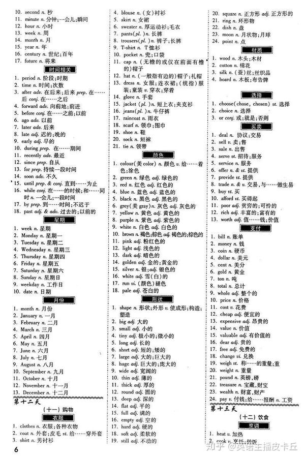 1600个简单日常英文单词 基础薄弱的人建议收藏 知乎