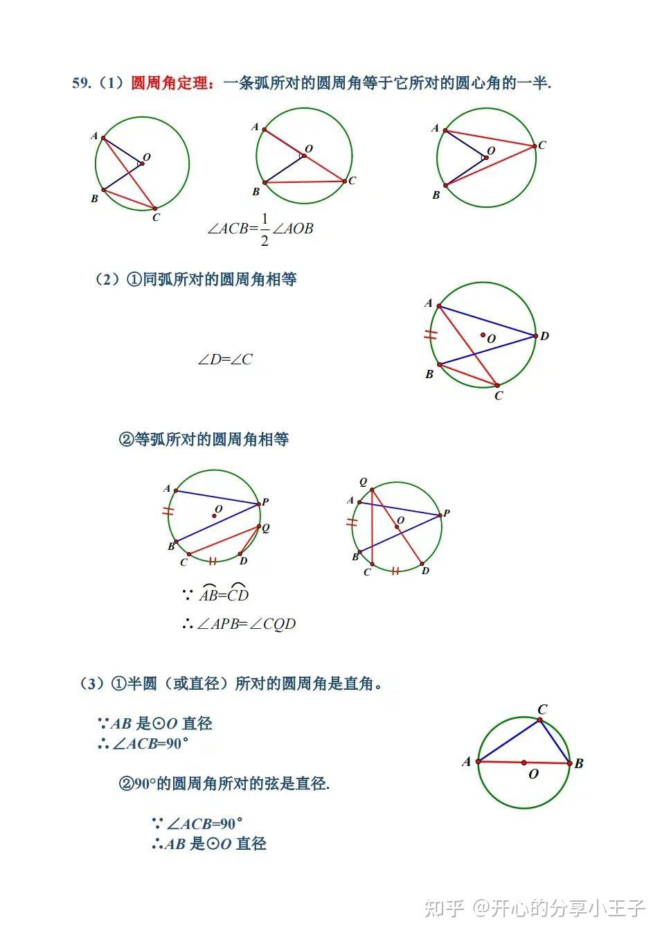 初中数学几何定理知识点归纳总结 - 知乎