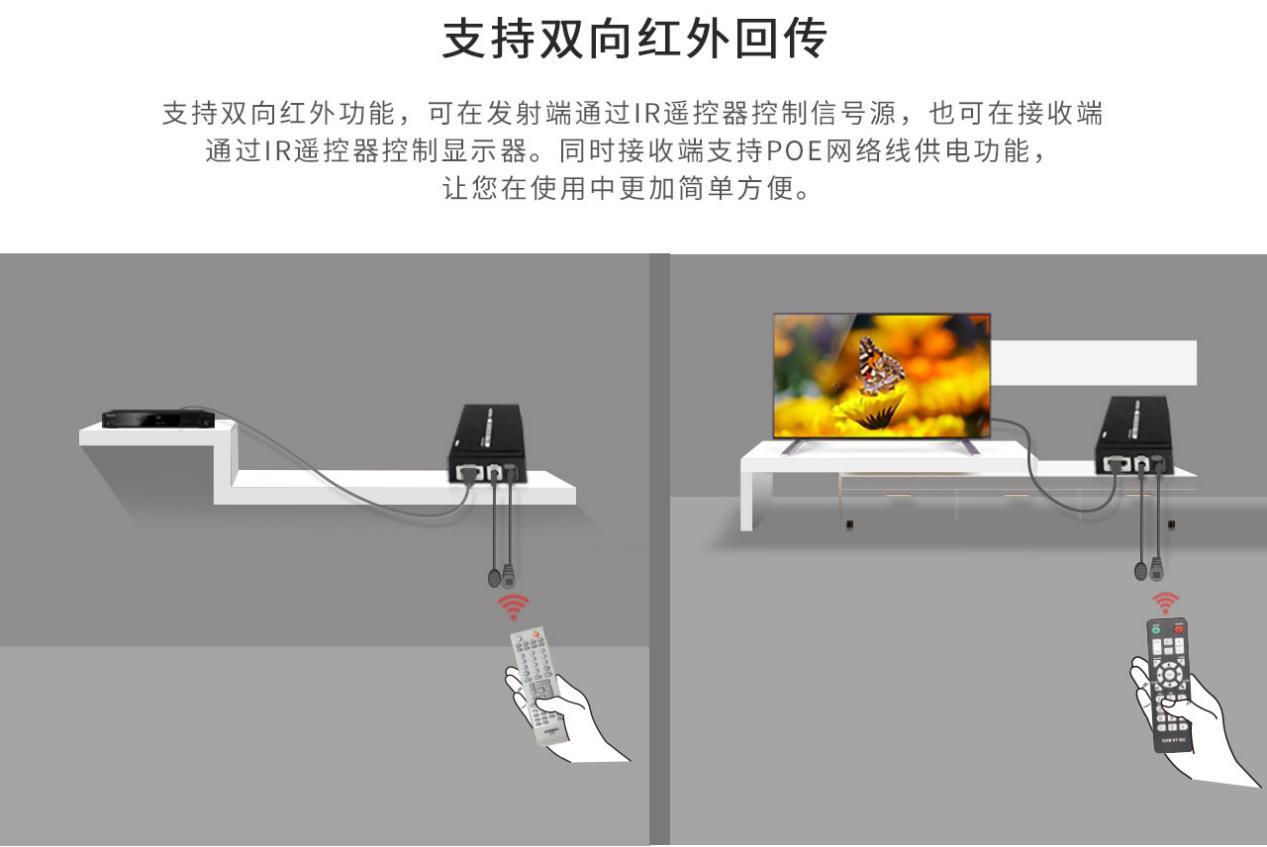 HDBaseT out HDMI hdbaset-out-hdmi