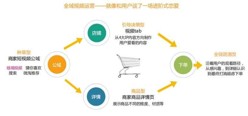 v2-c7a5f3c91760ea6ca3efb6d3a09c2656_1440w.jpg?source=172ae18b