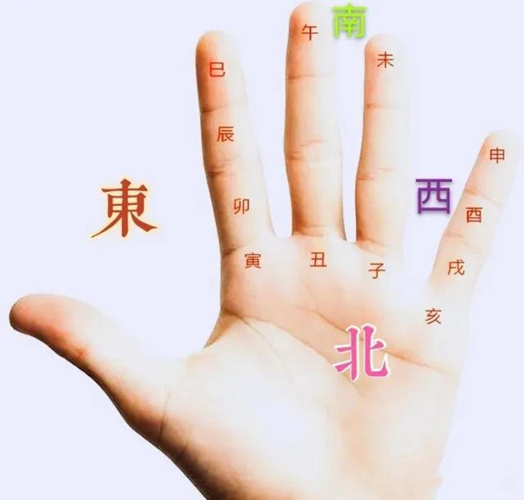 如何快速准确的记住天干和地支？ - 知乎