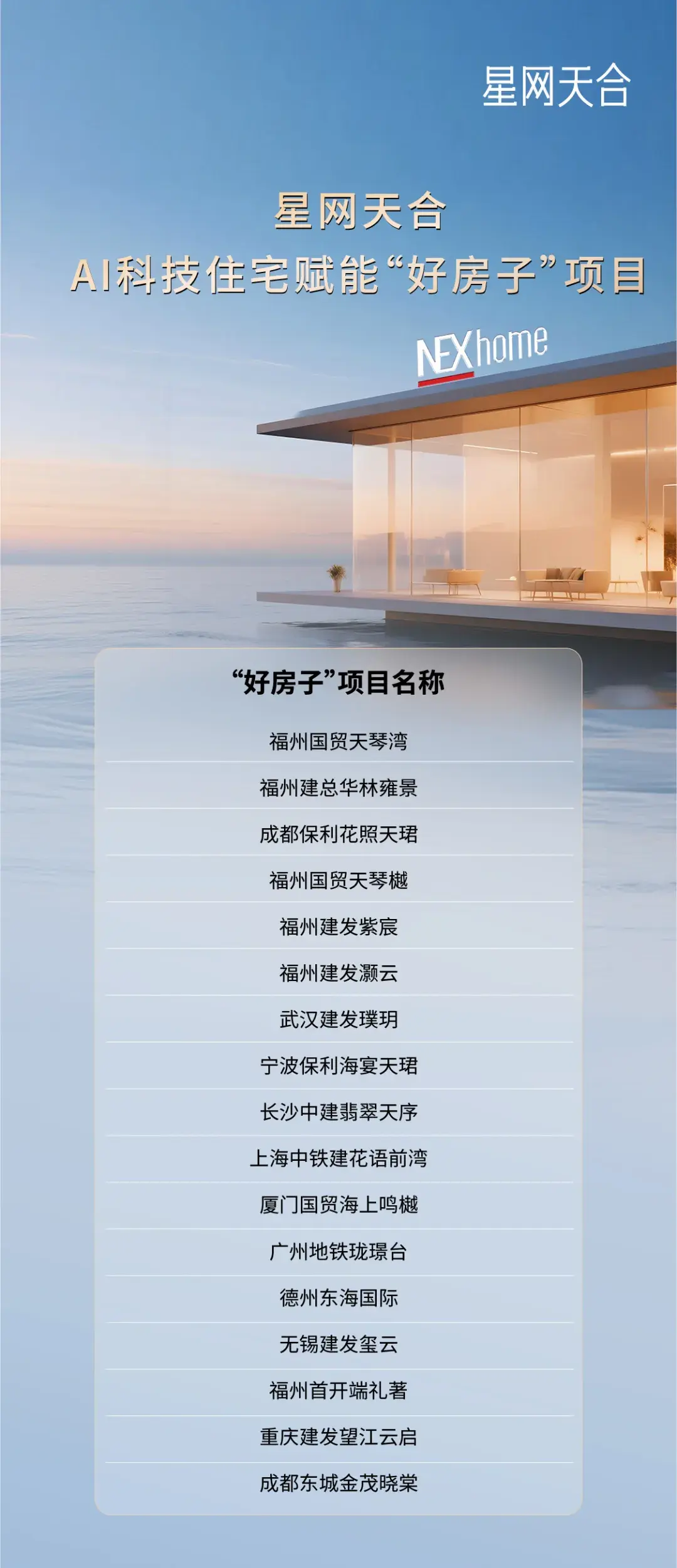 福建省"好房子"建设政策解读与投资机会分析