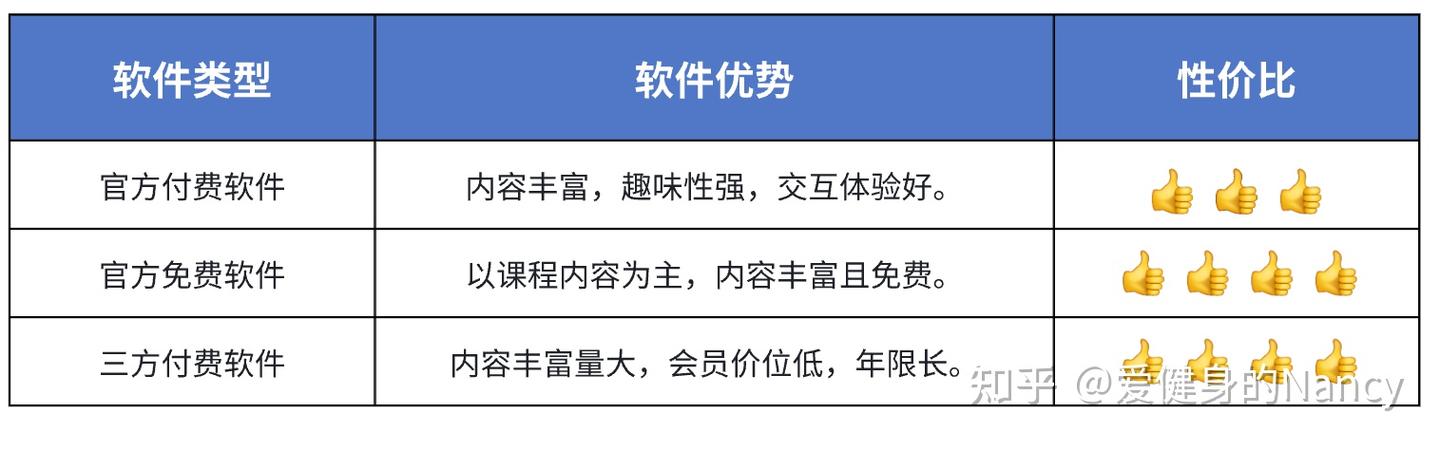 2024最新！超全椭圆机参数讲解，椭圆机应该怎么选，一篇文章就够了 - 知乎