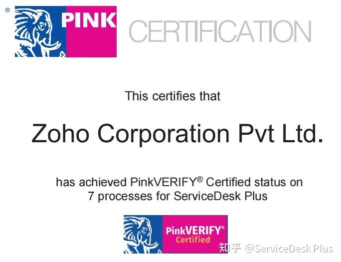 ServiceDesk Plus再次获得国际认可的粉象认证 - 知乎