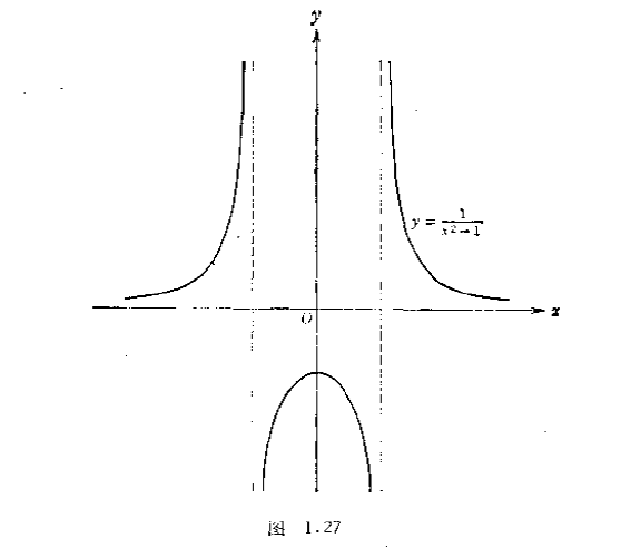 什么是连续函数 v2-c7c8c2ebd3e95e8ba63fa1b0bbee4c14_r.jpg