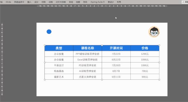 高大上的PPT表格怎么做? - 知乎
