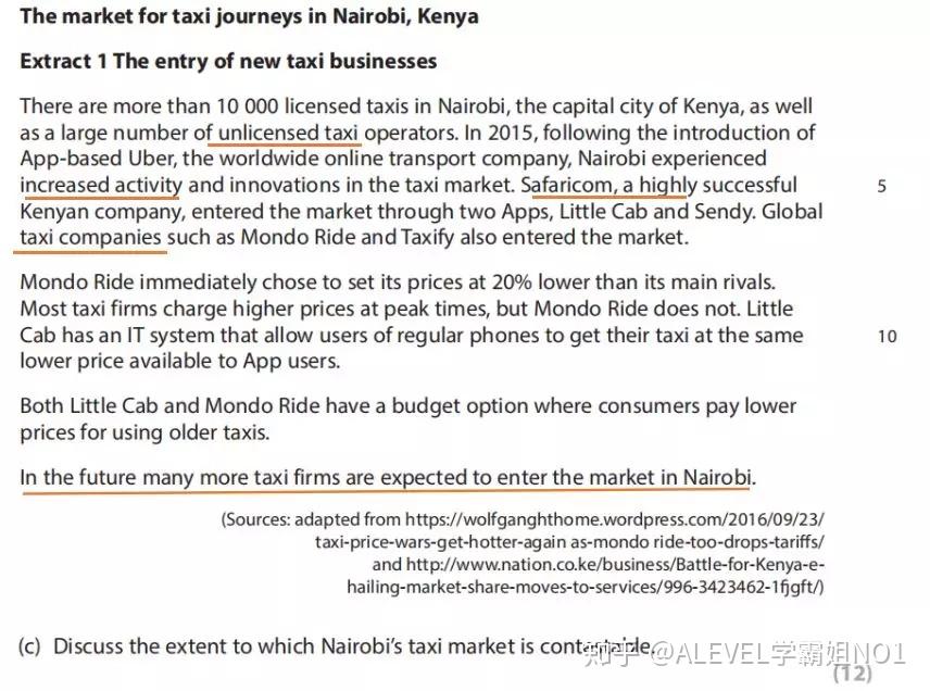 a-level-contestable-market