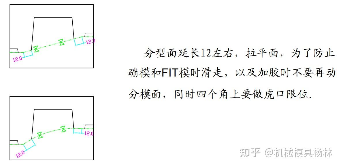 10年一线模具设计师,总结了9条分模设计经验,不看就走宝? - 知乎