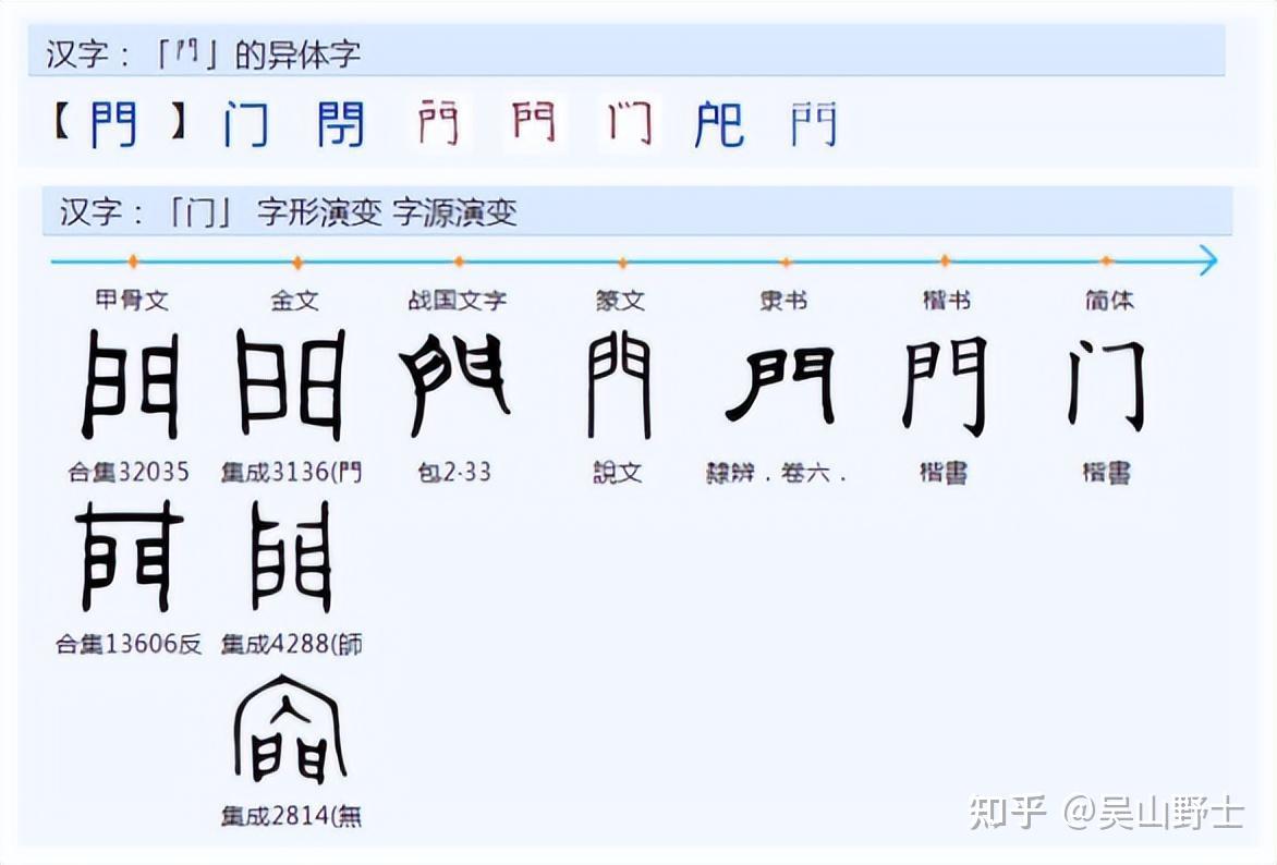 “闻”字明明是门里有耳是怎么演变成含有表示“嗅”之意义的? - 知乎