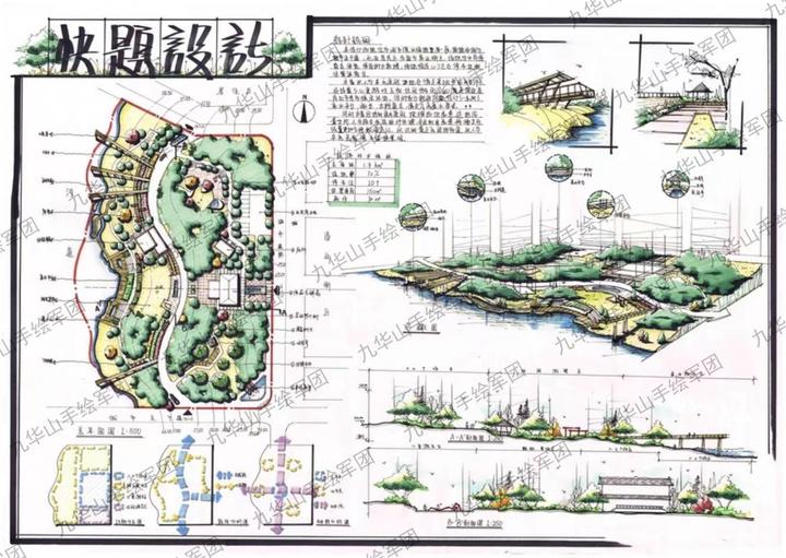 【风景园林考研】高校任务书真题解析丨校园绿地设计 - 知乎