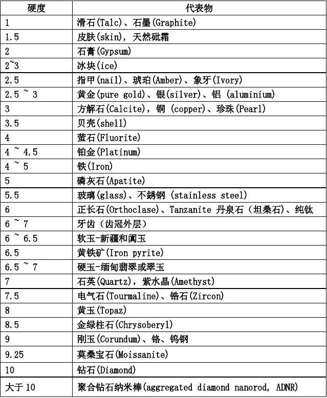 华为p40pro手机膜钢化膜保护膜评测选购攻略如何选购一款好的华为p40