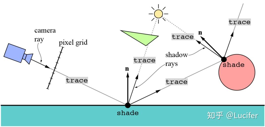 v2-c7e7b83157100c0025310c4faf72ce68_r.jpg