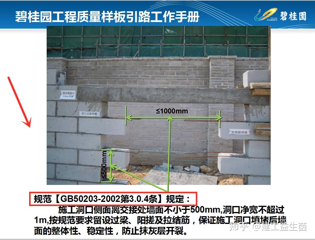 134頁碧桂園工法樣板引路工作手冊10大工程標準化可參考