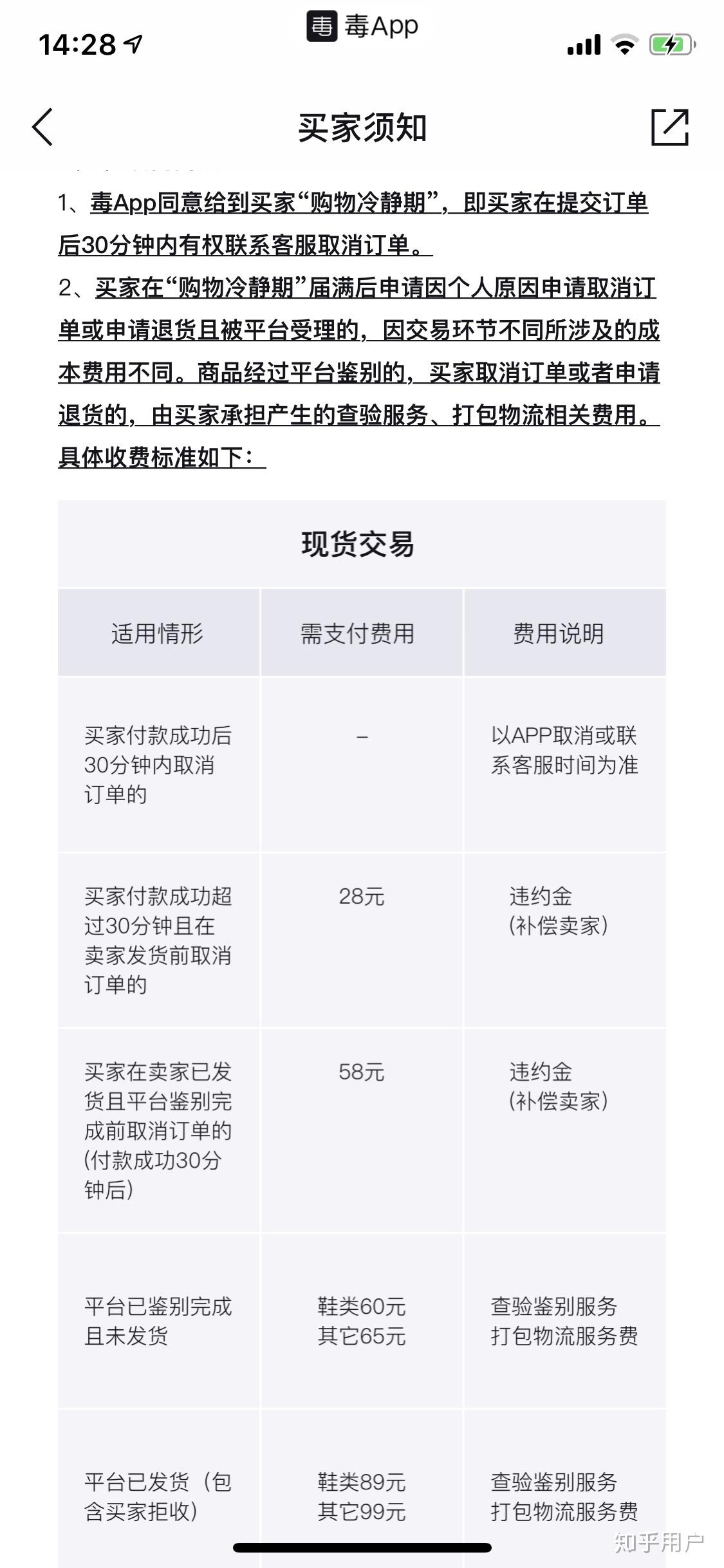 ig卖东西手续费高吗