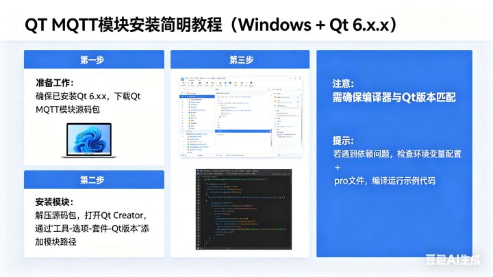 Qt MQTT 模块安装简明教程（Windows + Qt 6.x.x）亲测可用 - 知乎