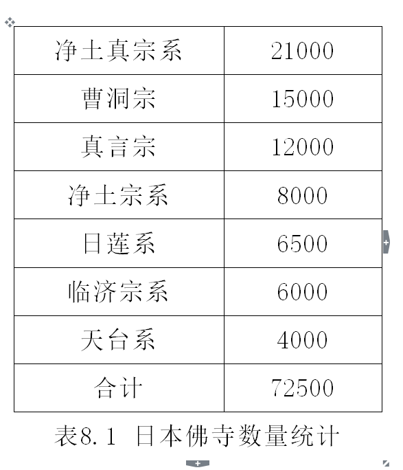 中国为什么汉族人口多_为什么四川的汉族人口是中国汉族人口最多的一个省(3)