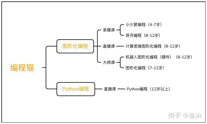 v2-c7fffb062ce21d362253e45a625344cc_r.jpg