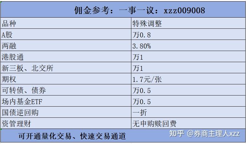 关于新股申购的全面整理.