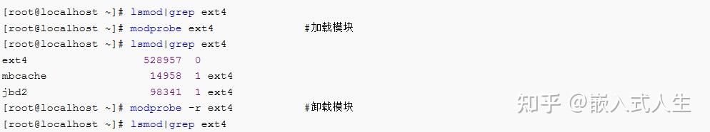 Linux 内核模块管理命令 - 知乎