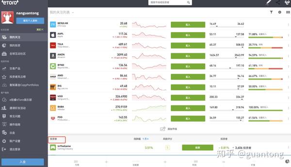 etoro 微牛入金入口 --- 可免佣金