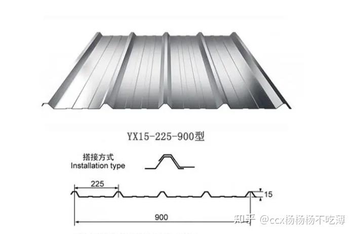 yx15-225-900型彩钢板 赤澄兴彩涂压型钢板生产厚度0.4mm-0.8mm