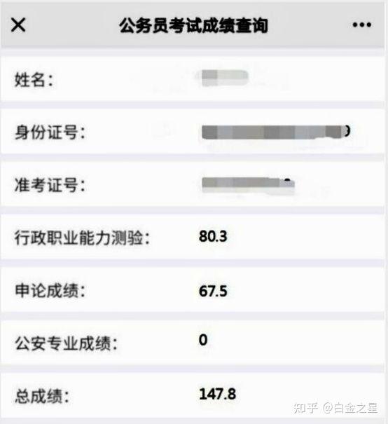 专科刷网课成绩好吗(专科刷网课成绩好吗知乎)