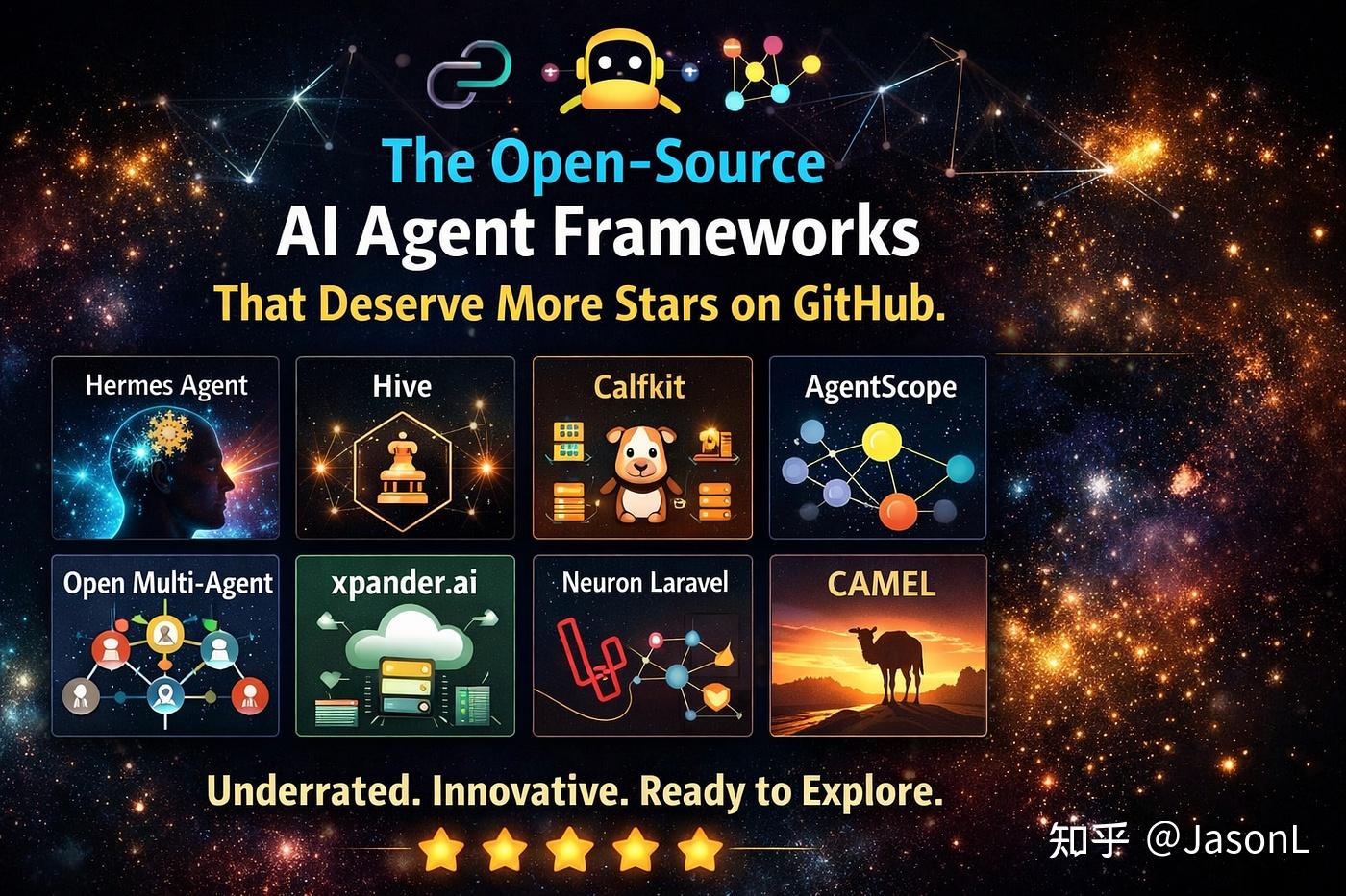 AI Agent 为什么突然刷爆 GitHub 和 X？从 Hermes-Agent 到 Meta HyperAgents，2026 年程序员 ...