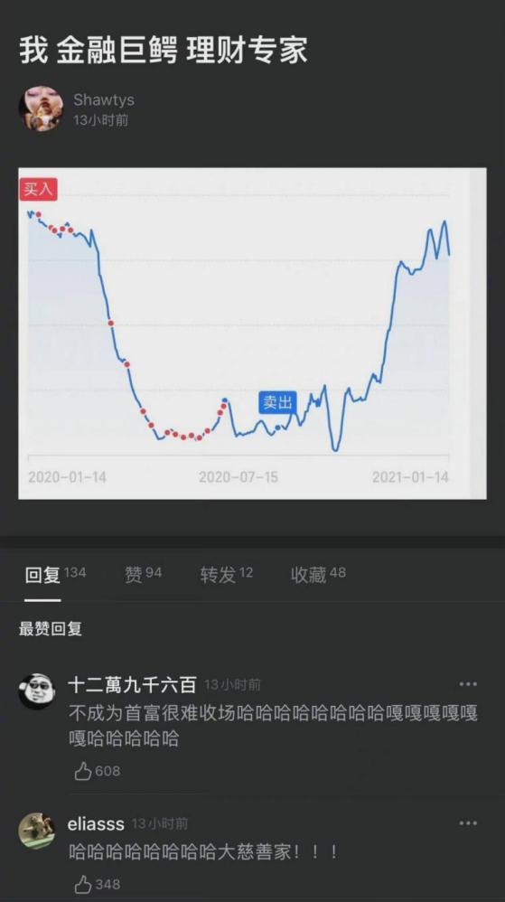 支付宝基金怎么选，短暂的“浮亏”不是最终的亏损 知乎