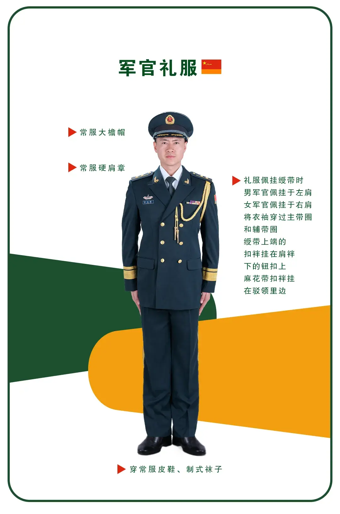 上新!新共同条令火箭军常用军服配套穿着图鉴 - 知乎