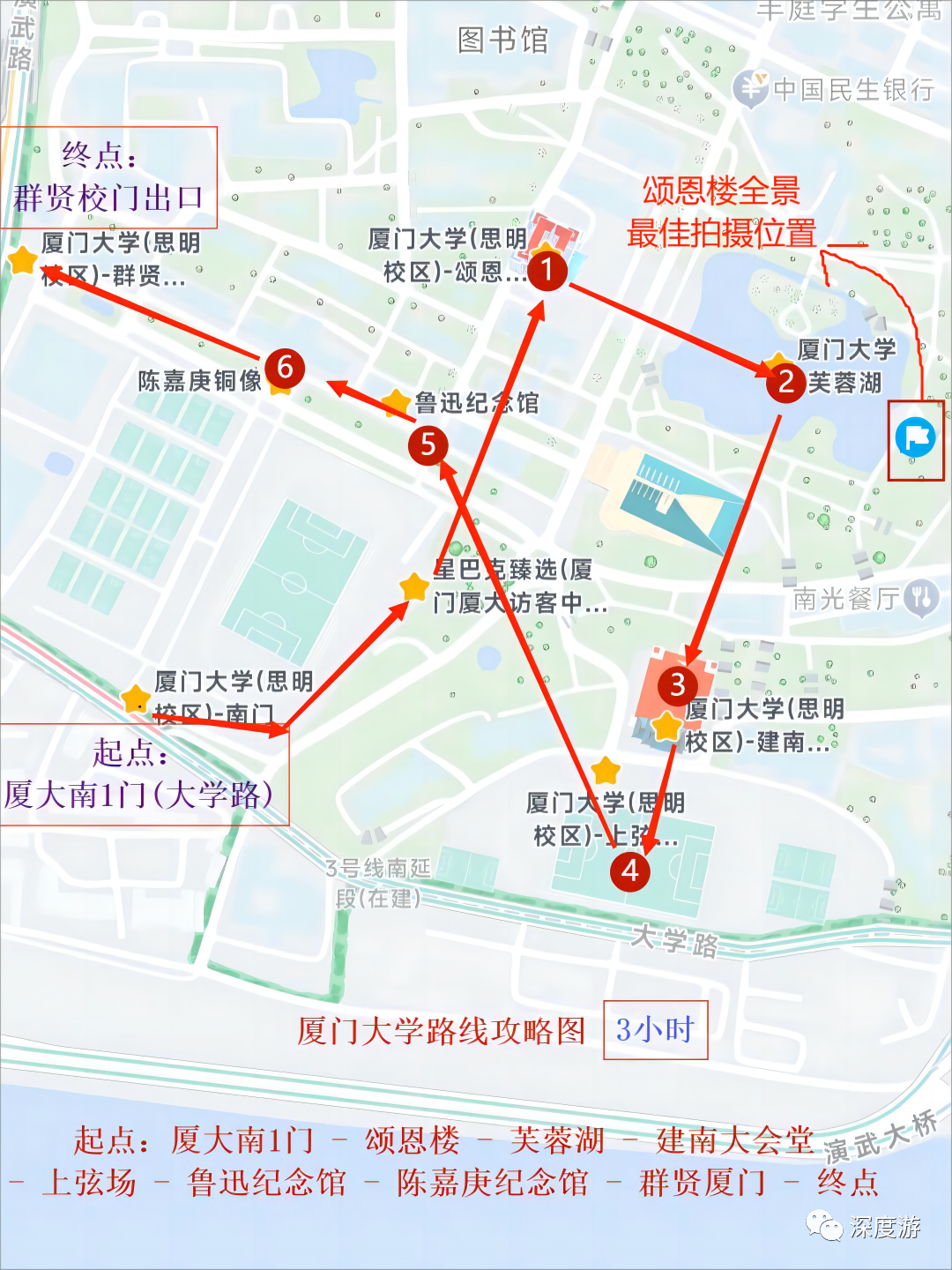 厦门大学深度游日记