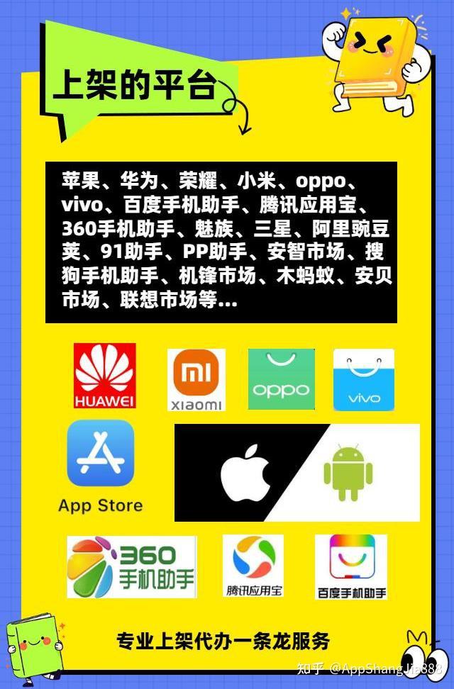 app上架应用市场需要多少费用？什么条件？多长时间？上架的应用市场流程是什么？一篇文章让你从小白成为App上架专家，干货篇 - 知乎