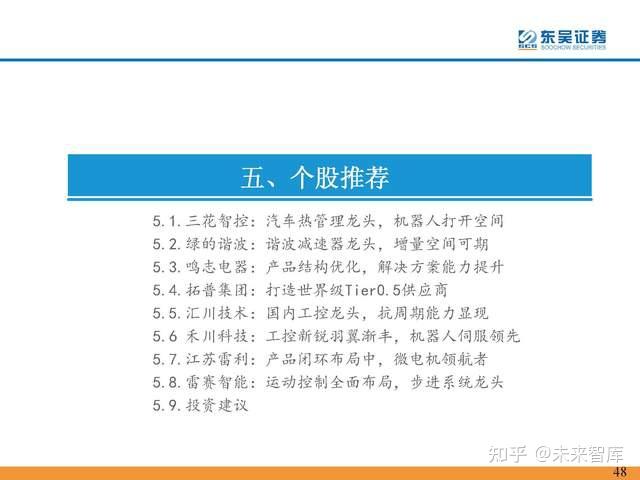 人形机器人行业专题报告：Tesla Bot风起，万亿赛道启航